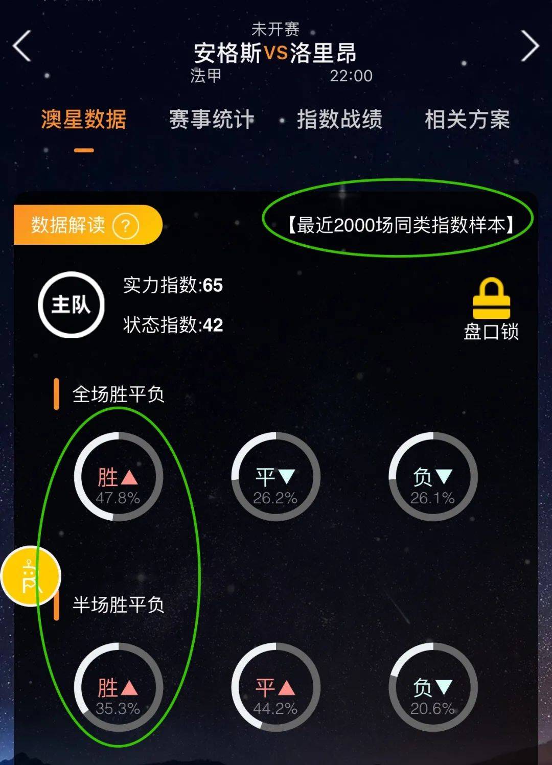 要策略